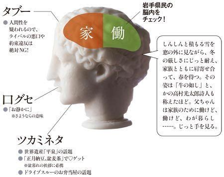 岩手県民――その姿、牛の如し。口数少ない頑固者の。